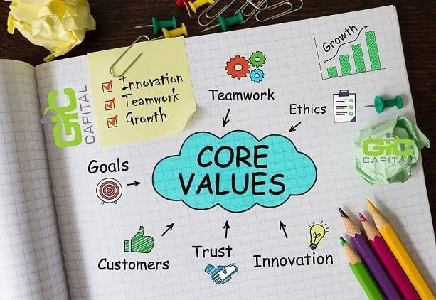 What are a company's core values?